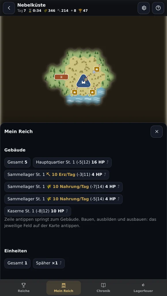 Terralons Imperium, Eroberung: Übersicht „Mein Reich
